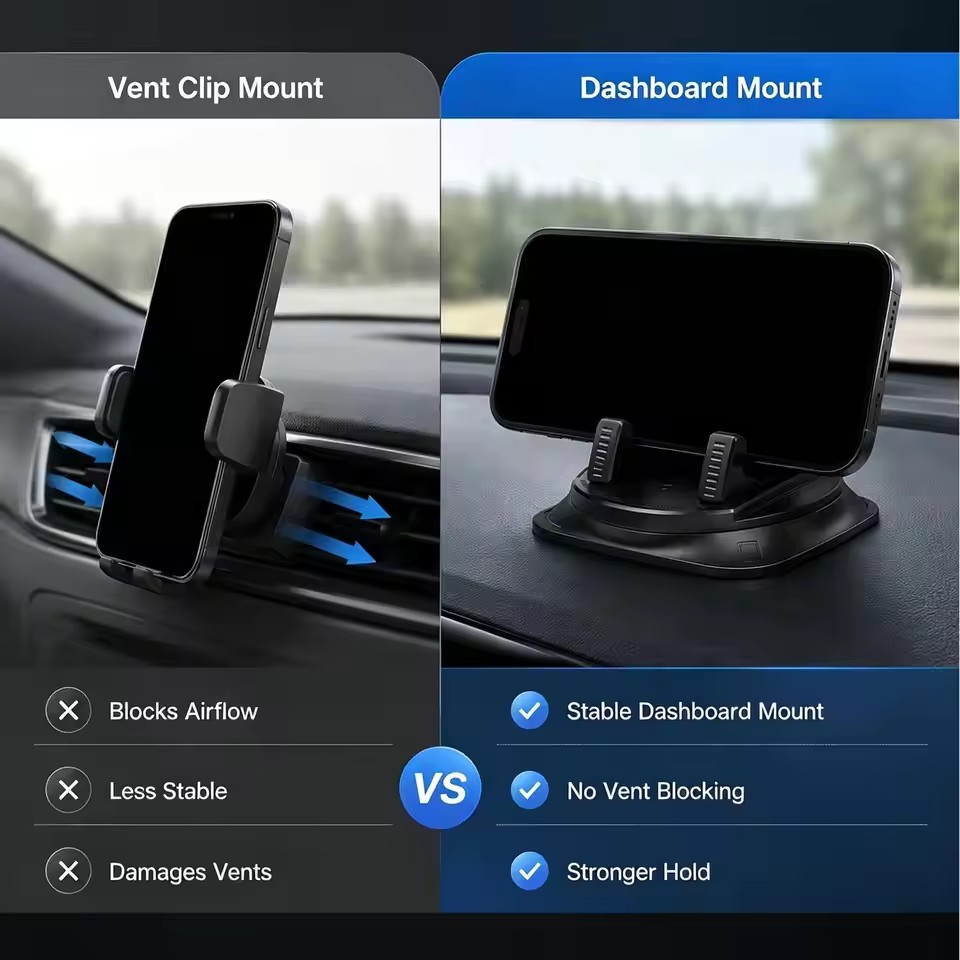 360° Degree Car Mobile Phone M - огляд і ціна Phone Accessories Holder Car