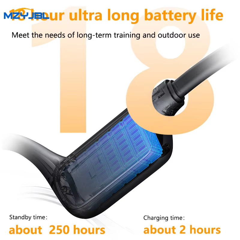 MZYMI Neckband Bluetooth 5.4 H - огляд і ціна Phone Accessories Amazon