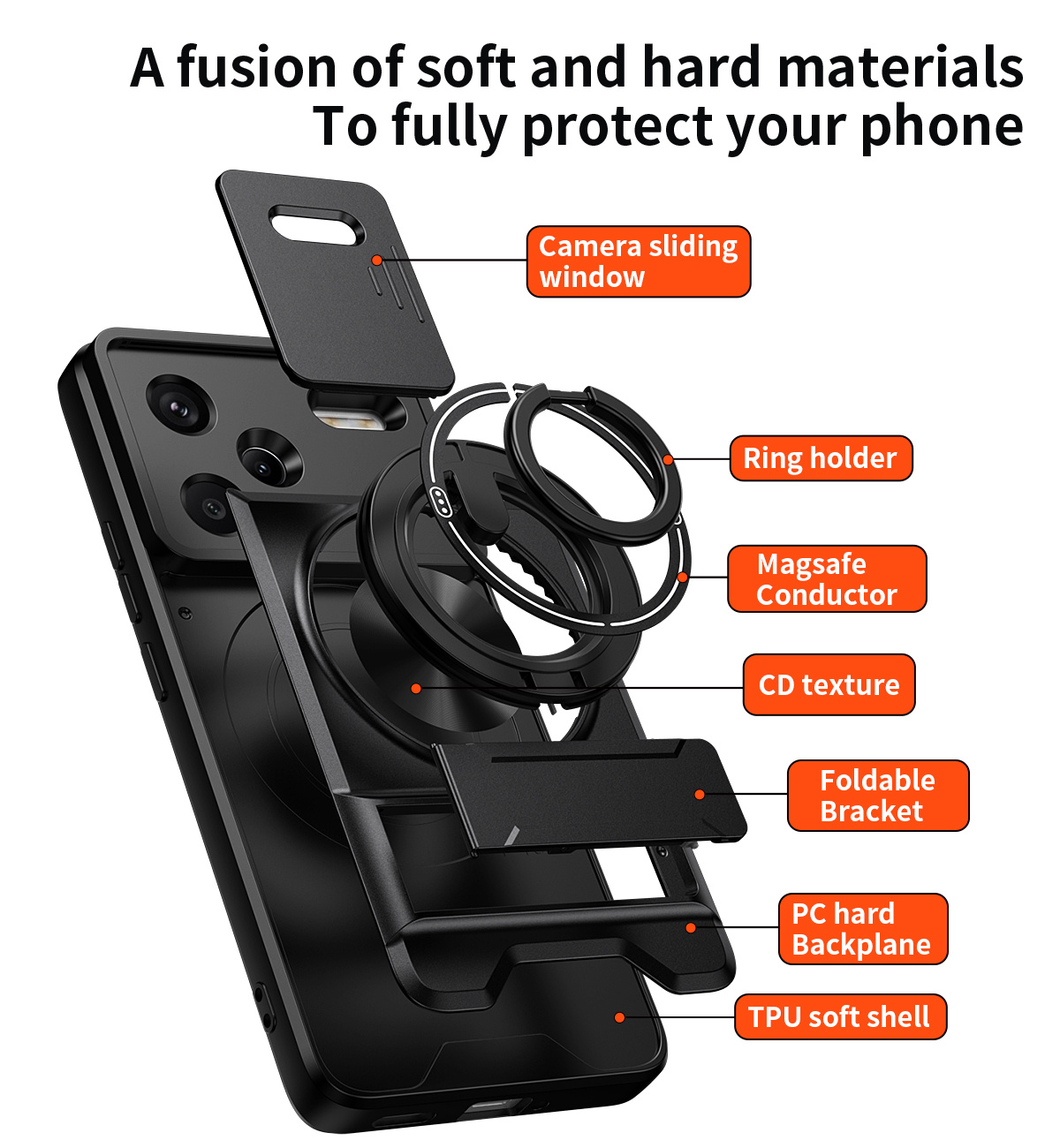 Lens Slide Camera Phone Case f - огляд і ціна Phone Accessories Holder Car